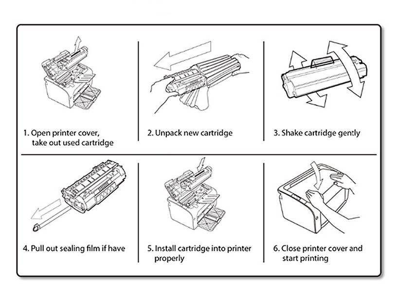 Instruction of Cartridge Installation Instruction of Cartridge Installation